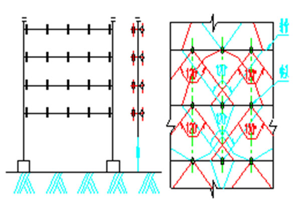 水霧（幕）墻消防保護裝置
